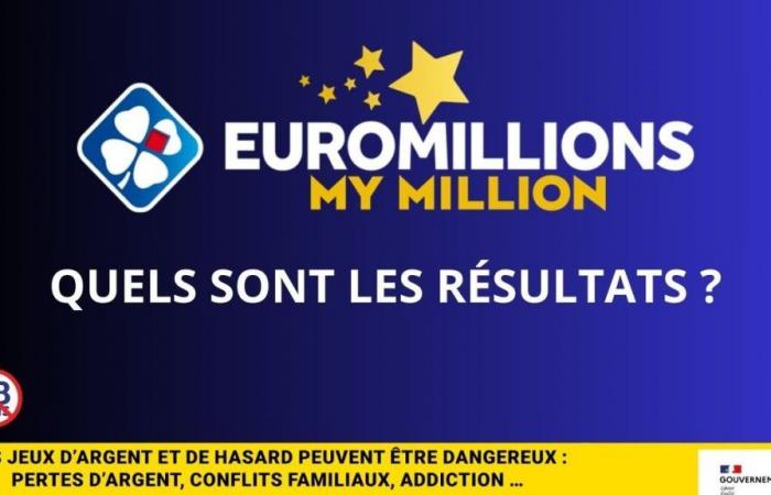 Die FDJ EuroMillions-Ergebnisse für Freitag, 18. Oktober 2024