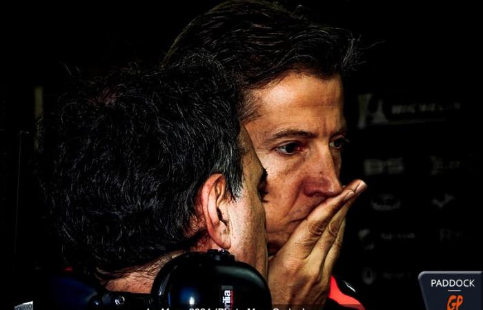 MotoGP, Massimo Rivola und die bevorstehenden Veränderungen bei Aprilia: „Ich denke, es wird funktionieren. Aber wenn ich falsch liege, wird es vielleicht auch für mich Zeit, zu gehen“