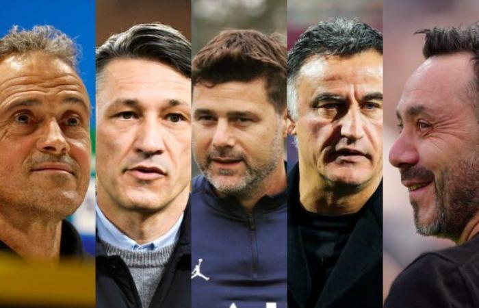 Die 15 bestbezahlten Trainer in der Geschichte der Ligue 1