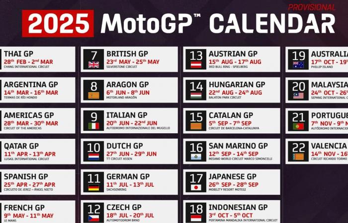 MotoGP: Die Harmonisierung der MotoGP- und F1-Kalender wird für Liberty Media das Rätsel sein, das es zu lösen gilt