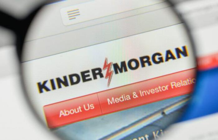 KMI-Ergebnisse: Kinder Morgan verfehlt die Umsatz- und Gewinnerwartungen für das 3. Quartal