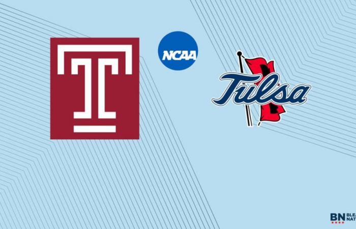 So sehen Sie Temple vs. Tulsa: Live-Stream oder im Fernsehen