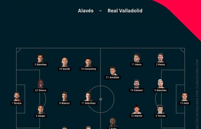 Live-Fußball: Alle LaLiga-News, mit Spieltag zehn, auf Flashscore