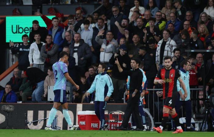 Bournemouth gegen Arsenal LIVE: Aktuelle Ergebnisse und Tore der Premier League nach dem Platzverweis von William Saliba