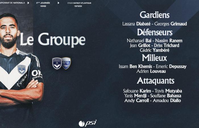 [J8] Gruppen für Bordeaux-Avranches