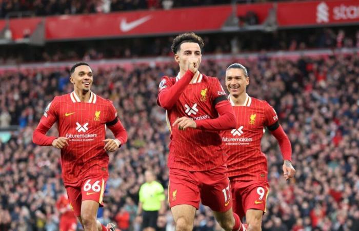 Curtis Jones erzielt den Siegtreffer, als Liverpool Chelsea an der Anfield Road mit 2:1 besiegte