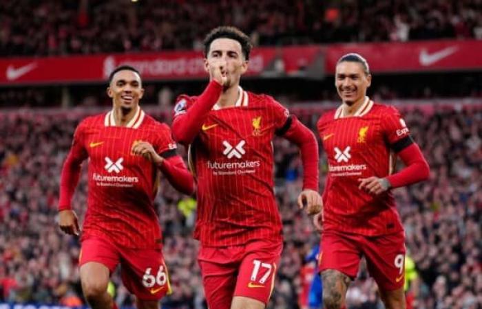 Liverpool – Chelsea 2:1: Spielerbewertungen – Liverpool FC