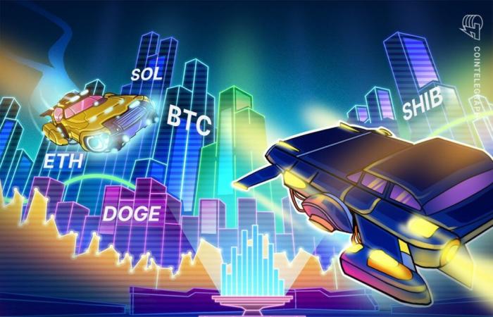 Der Bitcoin-Preisanstieg über 70.000 US-Dollar könnte ETH, SOL, DOGE und SHIB ankurbeln