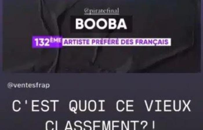 Booba kritisiert ein Ranking der beliebtesten französischen Künstler