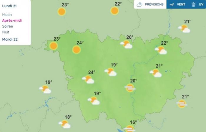 Was das Wetter diesen Montag in der Haute-Loire für Sie bereithält