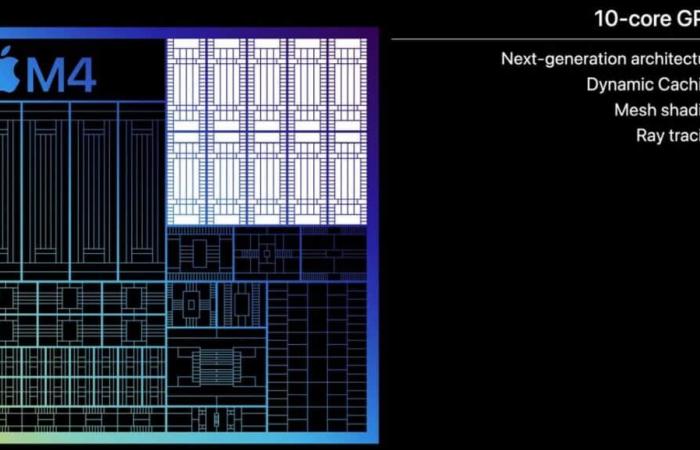 Apple MacBook Pro M4 – die neuen Laptops mit offiziellem Silicon M4, in 14″ und 16″ im Video, in Frankreich vorbestellbar