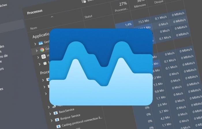 Windows 11 24H2 entgleist den Task-Manager