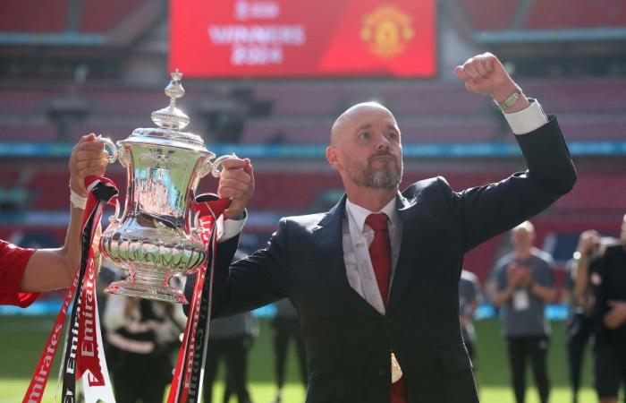 Ruud van Nistelrooy verrät die Reaktion auf die Entlassung von Erik ten Hag und unterhält sich mit Sir Alex Ferguson, während er das „absolute Ziel“ bei Man United beschreibt