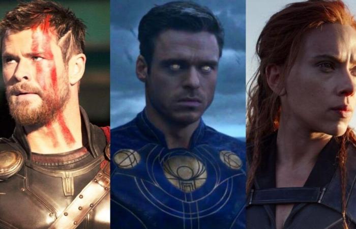 Wer diese 5 schlecht zusammengefassten Marvel-Filme nicht kennt, wird von den Avengers gefeuert