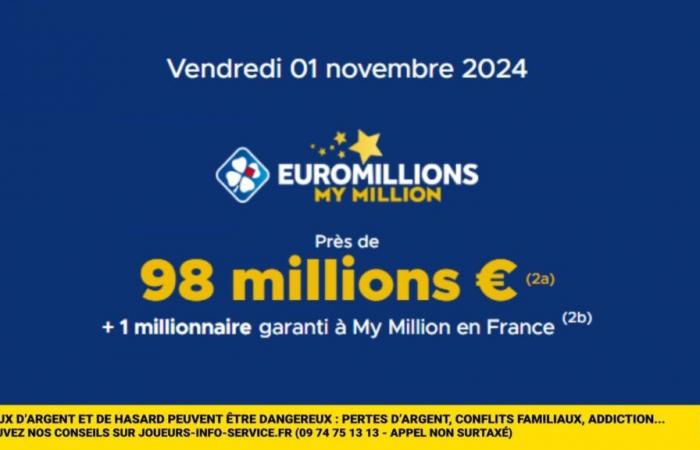 Der Euromillions-Jackpot übersteigt an diesem Freitag 90 Millionen Euro. Was wäre, wenn Sie der neue Millionär wären?