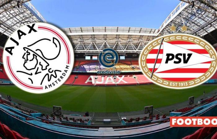 Ajax vs. PSV: Spielvorschau und Vorhersage