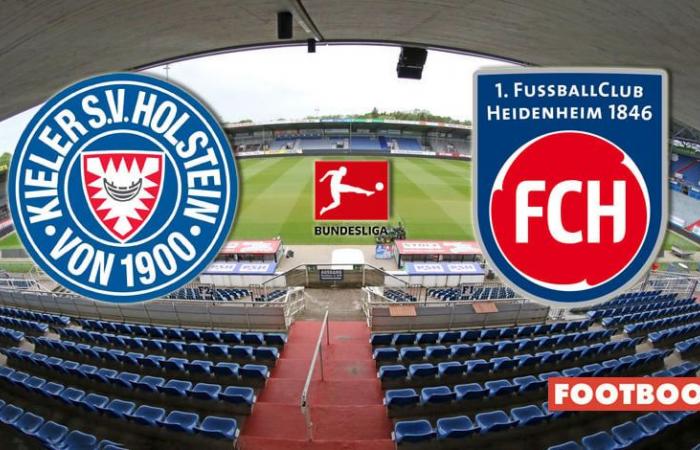 Holstein Kiel gegen Heidenheim: Spielvorschau und Vorhersage