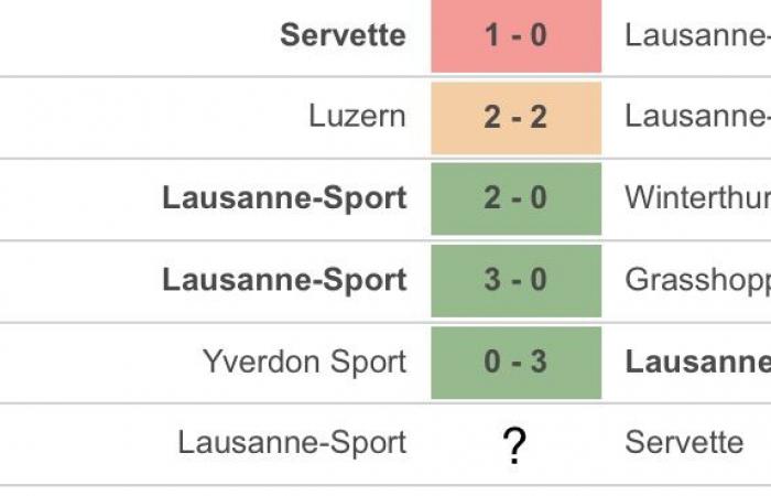 Der LS ist in einem guten Zustand! – Die Kinder von Servette