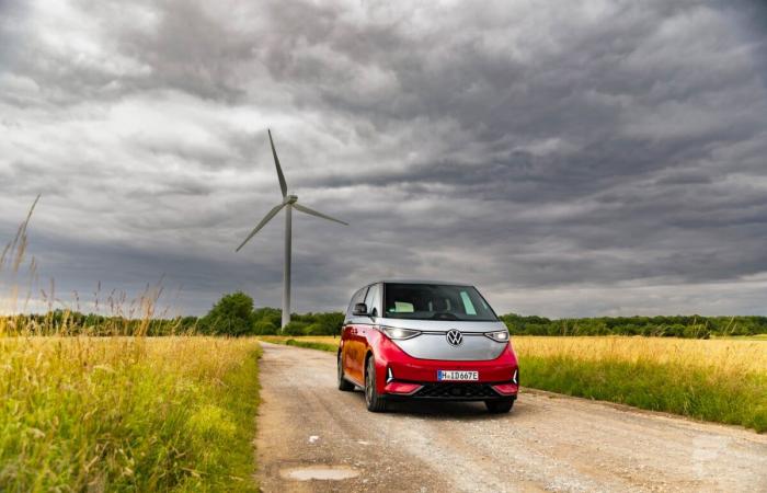 Volkswagen zeigt mit sinkenden Verkaufszahlen sehr schlechte Ergebnisse