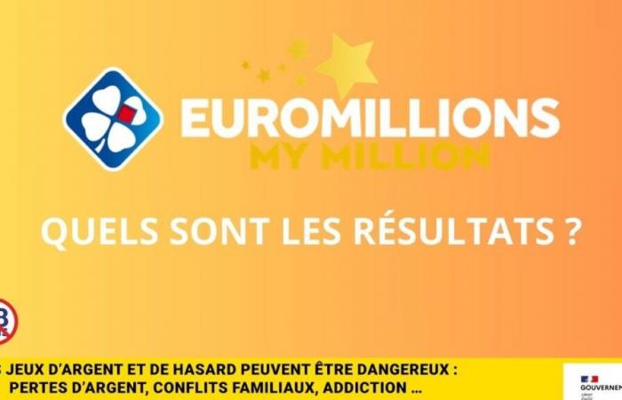 Die FDJ EuroMillions-Ergebnisse für Freitag, 1. November 2024