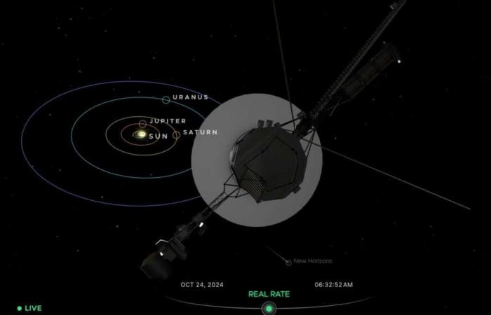 Die Sonde Voyager 1 hat nach einem vorübergehenden Ausfall die Kommunikation mit der Erde wiederhergestellt