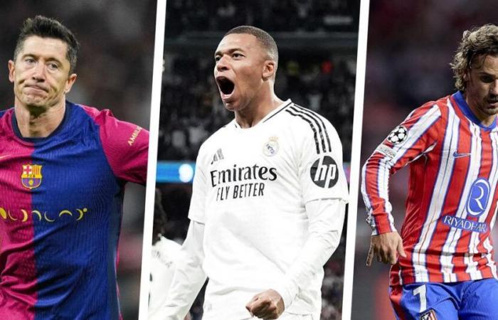 Lewandowski, Mbappé, Griezmann … Wer sind die bestbezahlten Spieler in Spanien?