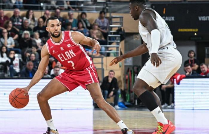 Live-Basketball – Elite. Verfolgen Sie das Limoges-Spiel live