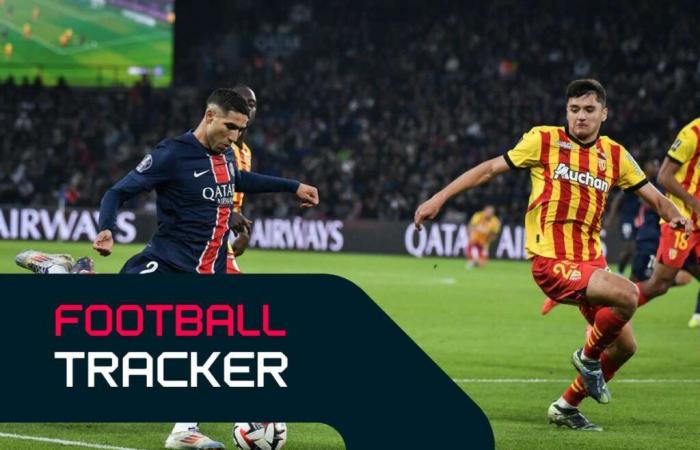 Football Tracker: Bournemouth überrascht Man City und Liverpool gewinnt als PSG in der Ligue 1