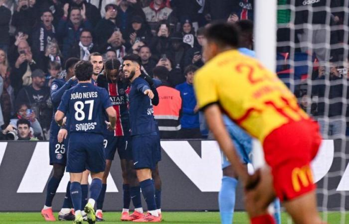 PSG entlässt Lens und scheidet die Meisterschaft aus … räumt aber die Zweifel nicht aus