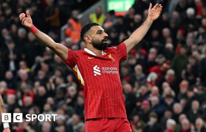 Warum Liverpool-Vertragsgespräche für Salah, Van Dijk und Alexander-Arnold von entscheidender Bedeutung sind