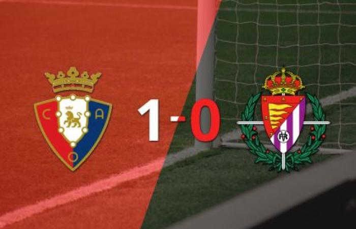 Mit einem einzigen Elfmetertor besiegte Osasuna Valladolid im Sadar-Stadion | Spanische Liga