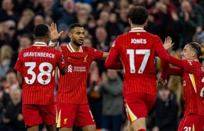 Liverpool 2-1 Brighton: Spielerbewertungen – Liverpool FC