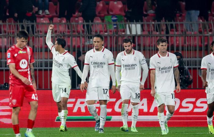 Spielerbewertungen der Serie A | Monza 0-1 Mailand – Herausragende Reijnders und Maldini – Football Italia