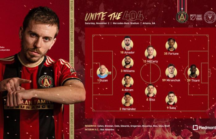 Startelf und Kadernotizen: Atlanta United trifft im zweiten Spiel, das unbedingt gewonnen werden muss, auf Inter Miami CF