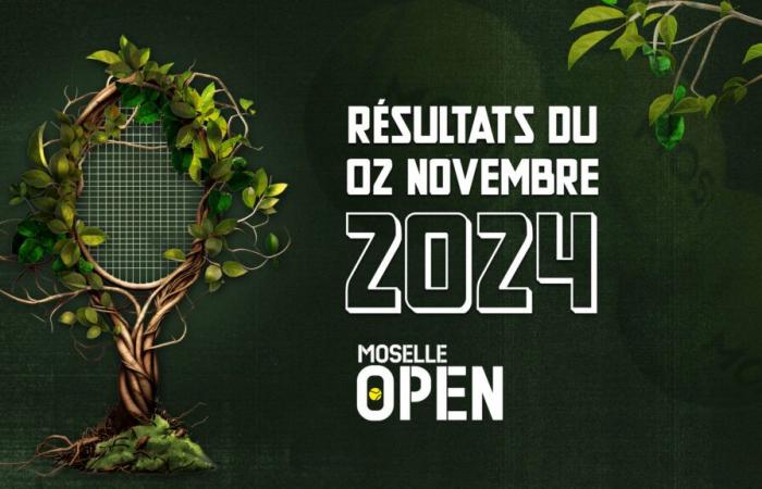 Die Ergebnisse der Moselle Open am Samstag, 2. November