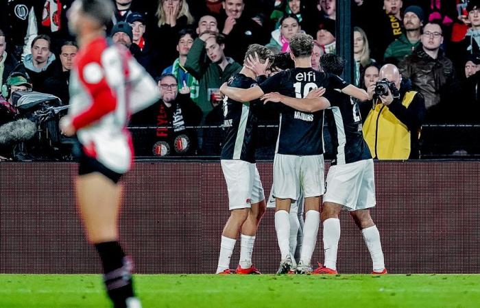 Feyenoord verwandelt einen Rückstand gegen AZ in kürzester Zeit in einen Sieg