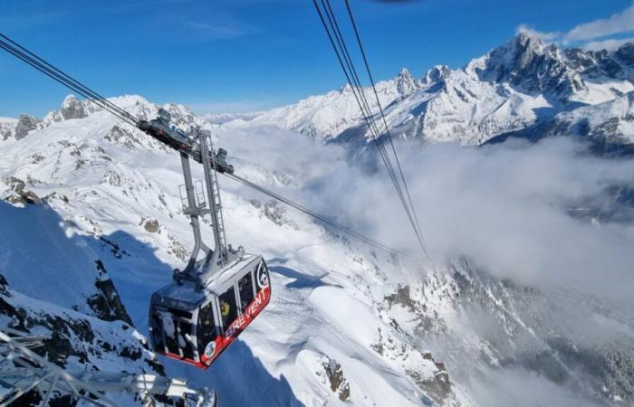 Rekordjahr für Compagnie des Alpes, weltweit führender Skibetreiber