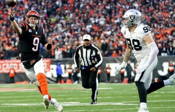 Bengals – Raiders (41-24): Joe Burrow gewinnt endlich ein Heimspiel