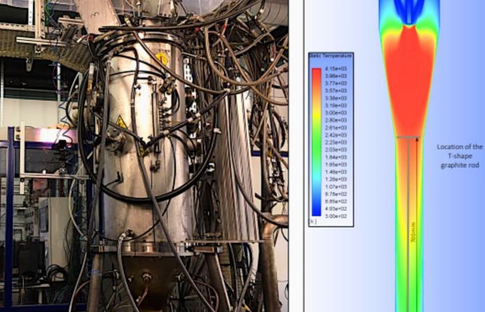 Diese französischen Forscher verschieben die Grenzen der Wissenschaft, eine Weltneuheit, die mit einem revolutionären Experiment die tiefsten Geheimnisse des Universums entschlüsselt