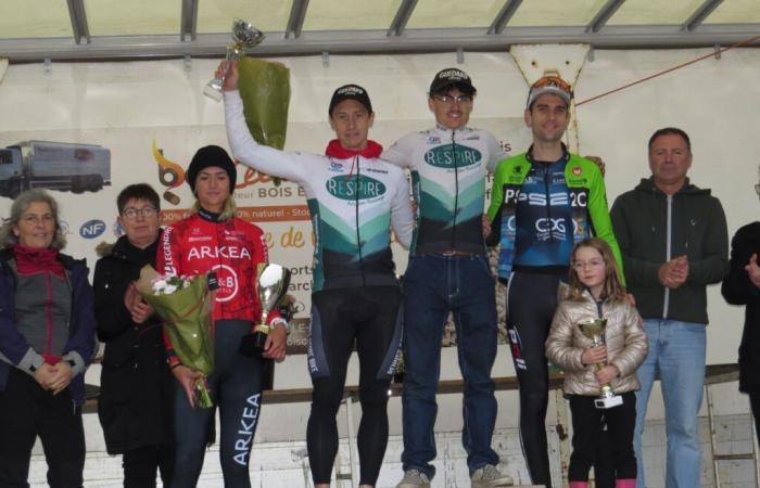 Cyclocross von Saint-Maugan: Ranglisten – Nachrichten