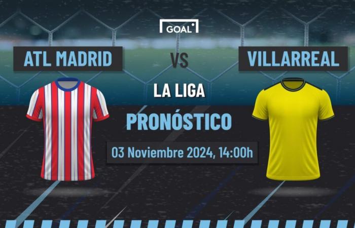 Atlético Madrid vs. Las Palmas Prognose und Wetten LaLiga | 11.03.24