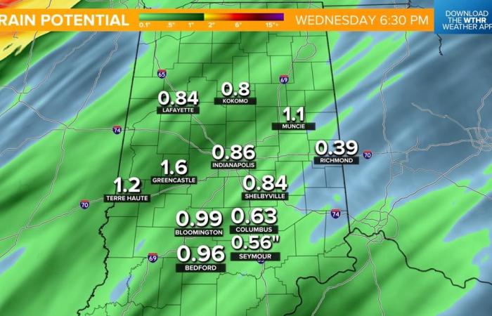 Dies ist die beste Zeit zum Wählen in Zentral-Indiana, um Regen zu vermeiden