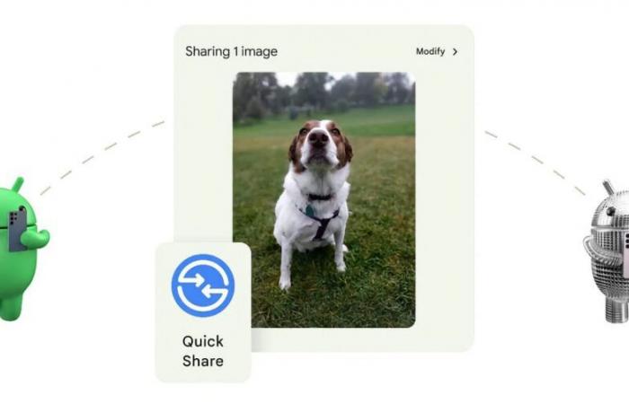 Android Quick Sharing ist auf dem Vormarsch