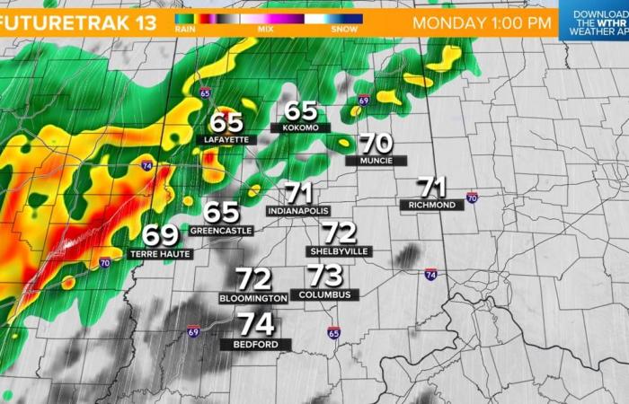 Dies ist die beste Zeit zum Wählen in Zentral-Indiana, um Regen zu vermeiden