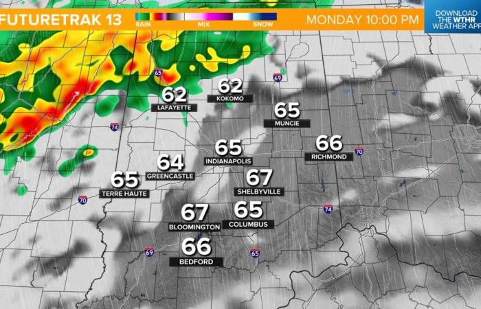 Dies ist die beste Zeit zum Wählen in Zentral-Indiana, um Regen zu vermeiden