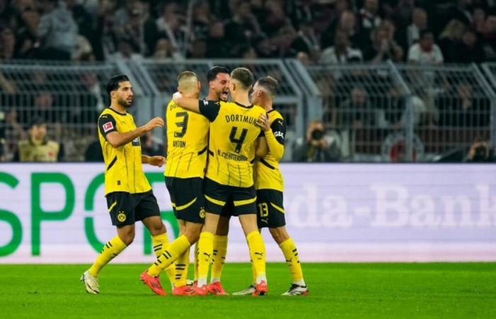 Vorhersage von Dortmund Sturm Graz: Analyse, Quoten und Vorhersage des Champions-League-Spiels – Sportwetten