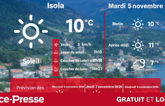 Welches Wetter und welche Temperaturen am Dienstag, 5. November?