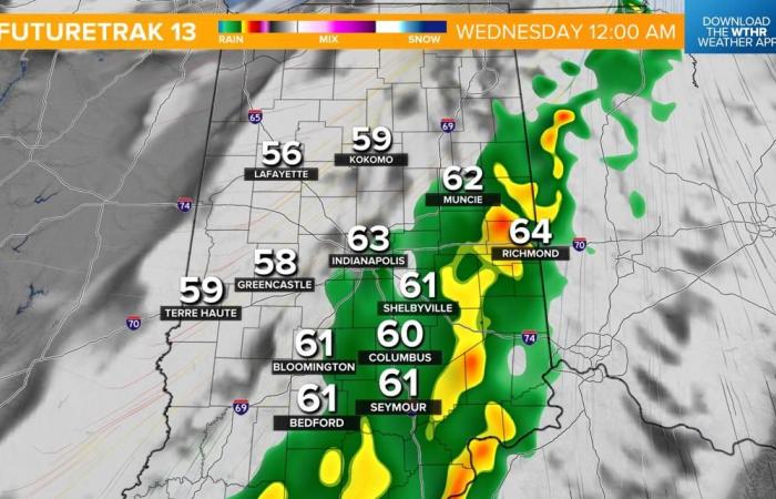 Dies ist die beste Zeit zum Wählen in Zentral-Indiana, um Regen zu vermeiden