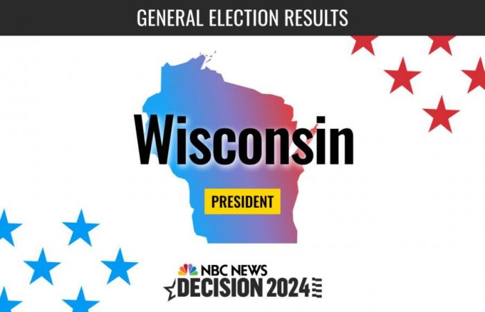 Live-Ergebnisse der Präsidentschaftswahl in Wisconsin 2024