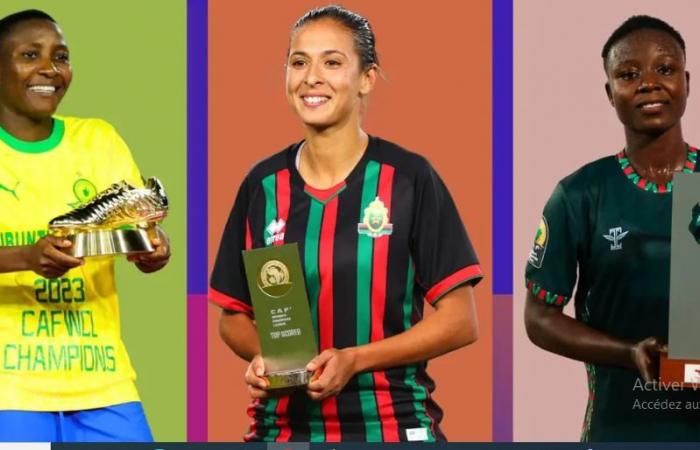 D-4 vor der Marokko Women’s Champions League 2024: Jraidi, Badu und Tholakele die Serientorschützen